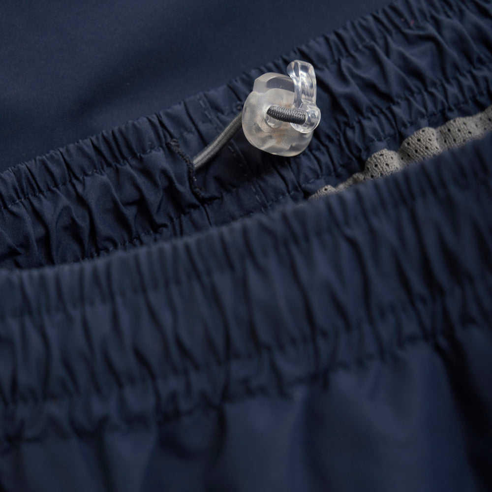 odzież przeciwdeszczowa