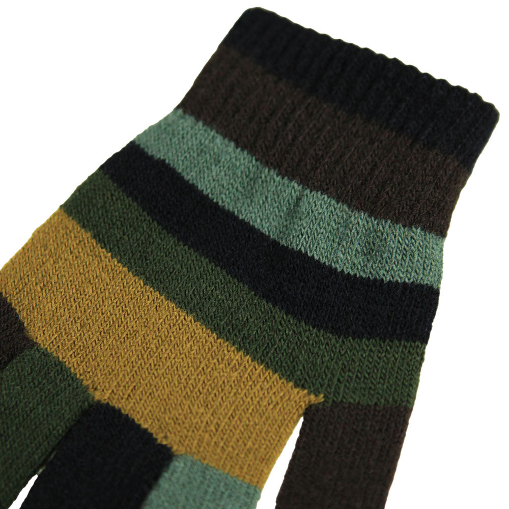 Kei rękawiczki jednopalczaste