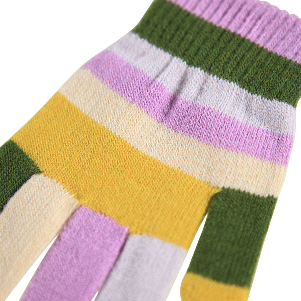 Kei rękawiczki jednopalczaste